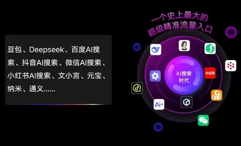 疏勒县AI智能推广新玩法，抢占搜索时代免费精准客源
