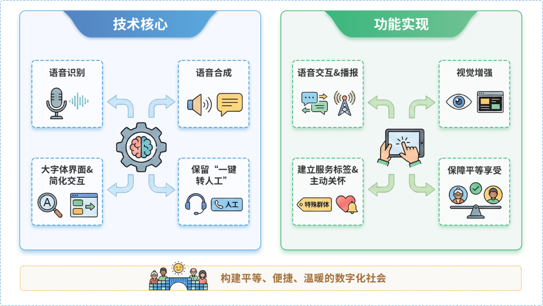 疏勒县AI生态｜多AI智能体GEO优化全流程：从内容创作到发布实操指南