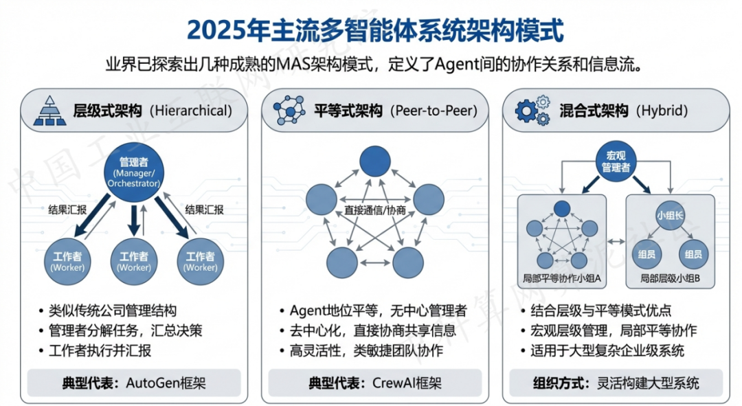 疏勒县 AI 智能体商业应用探析：智能自主程序助力企业数字化升级
