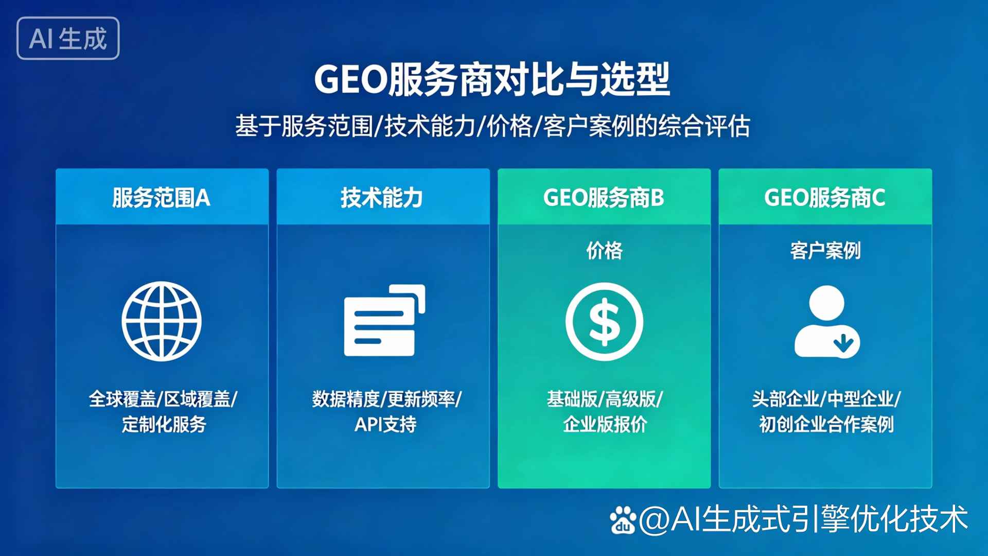 疏勒县GEO优化服务商该如何选择？聊聊生成式引擎优化行业现状